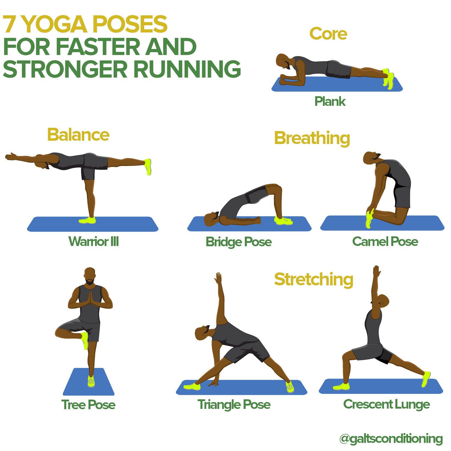 Marathon Cross-Training: Run Stronger And Faster With These 7 Yoga Poses